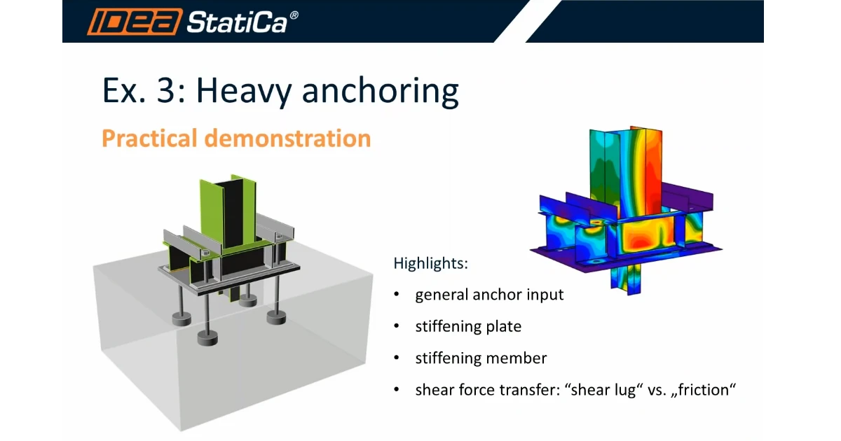 Heavy anchoring design