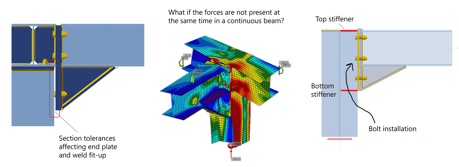 Design considerations