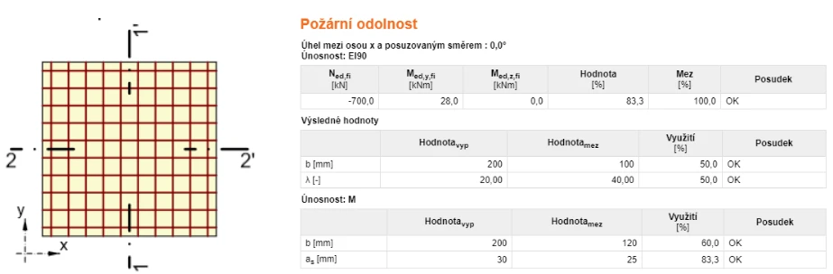Stěna