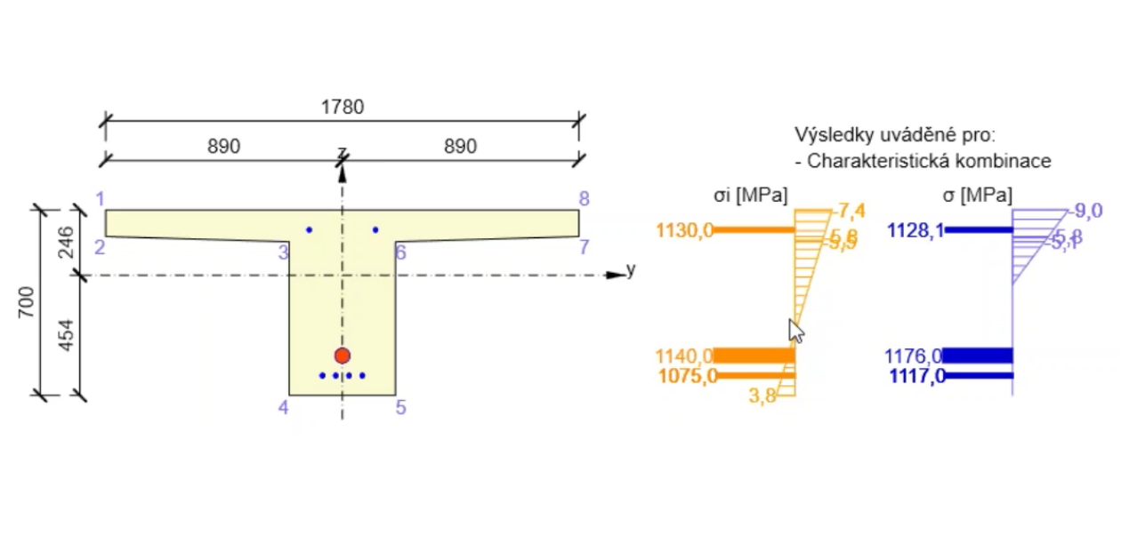 Proč mám rozdílné napětí mezi programem Midas a IDEA StatiCa