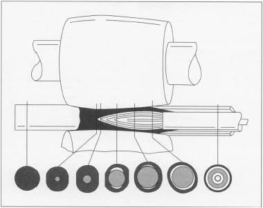 HSS manufacturing - seamless milling