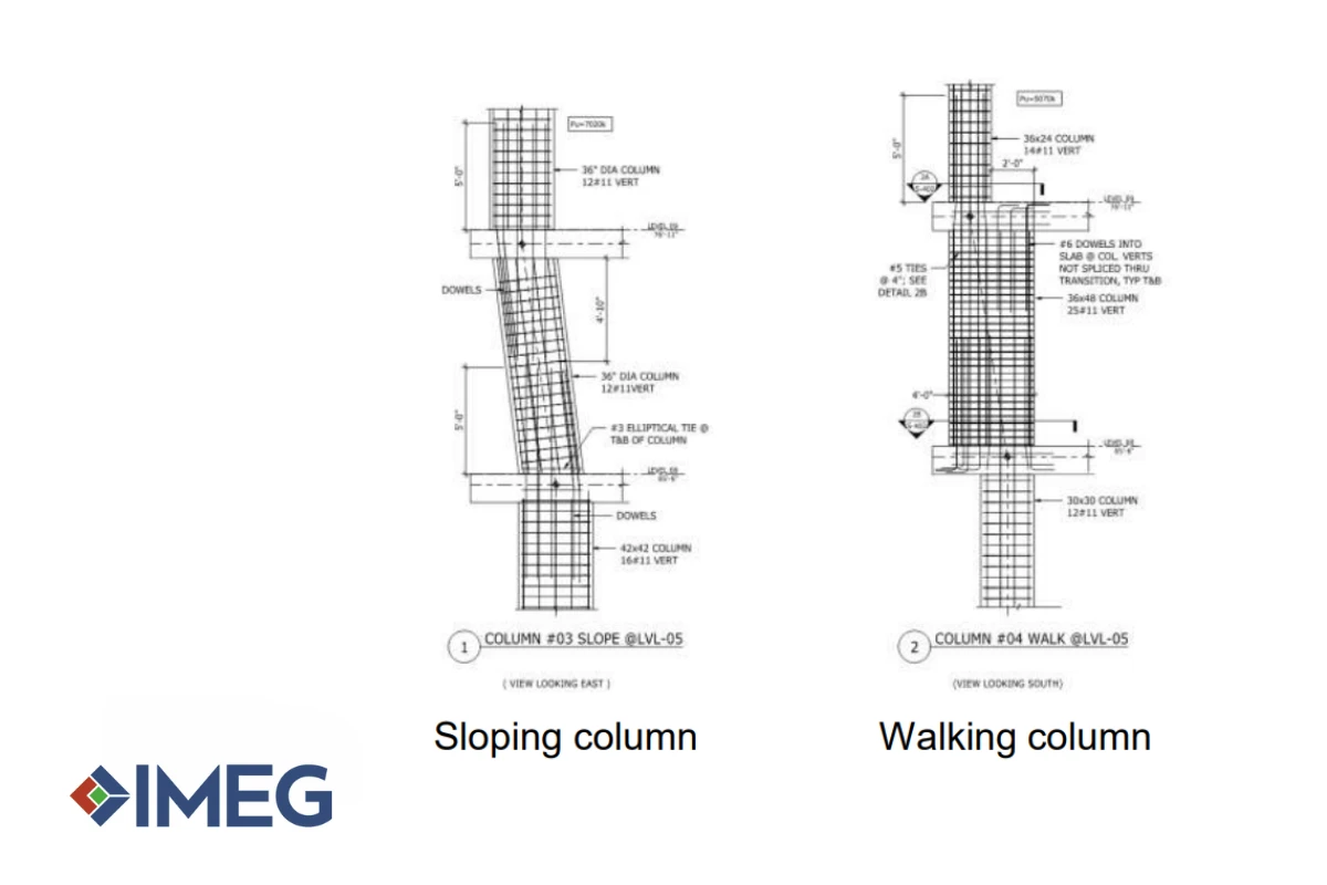 sloping column and walking column