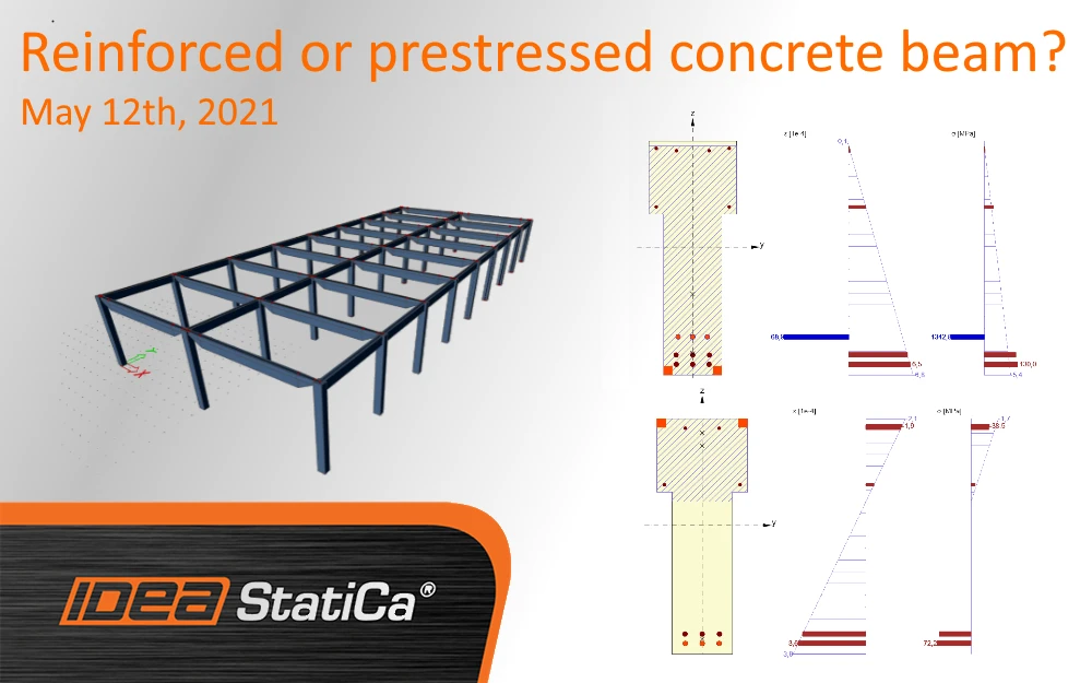 Reinforced or prestressed concrete beam?