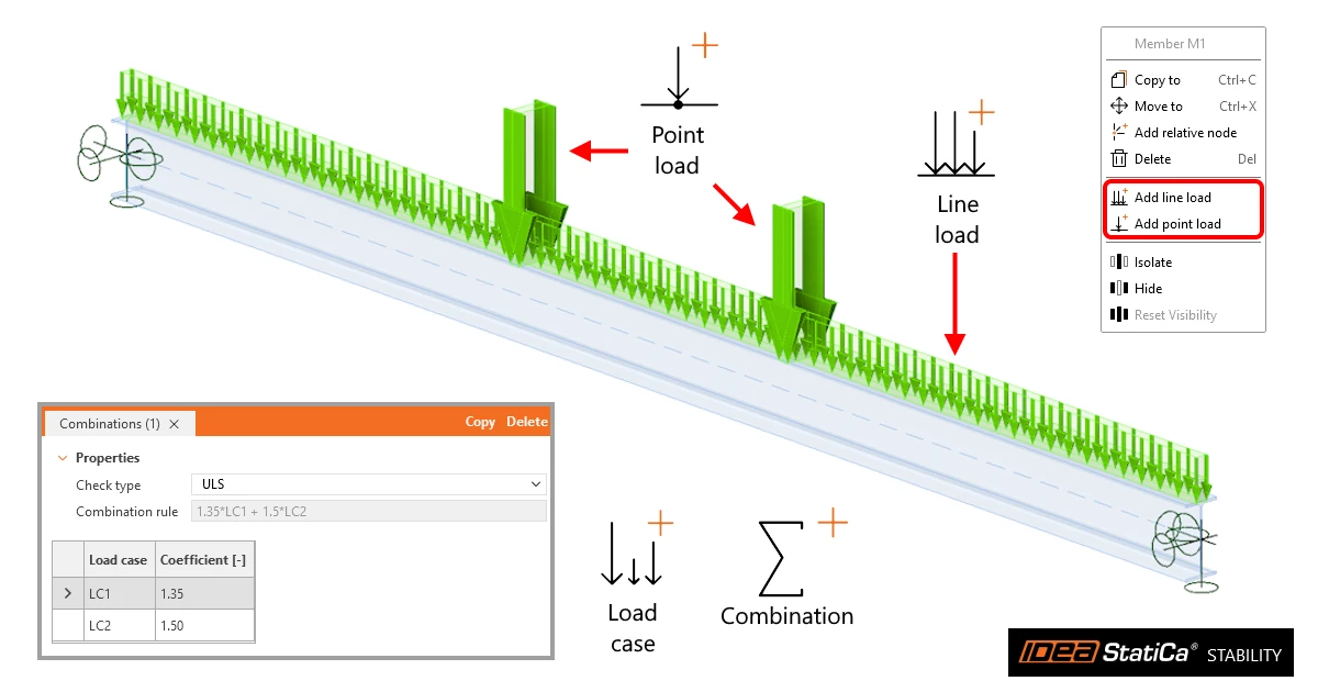 How to define loads in Stability