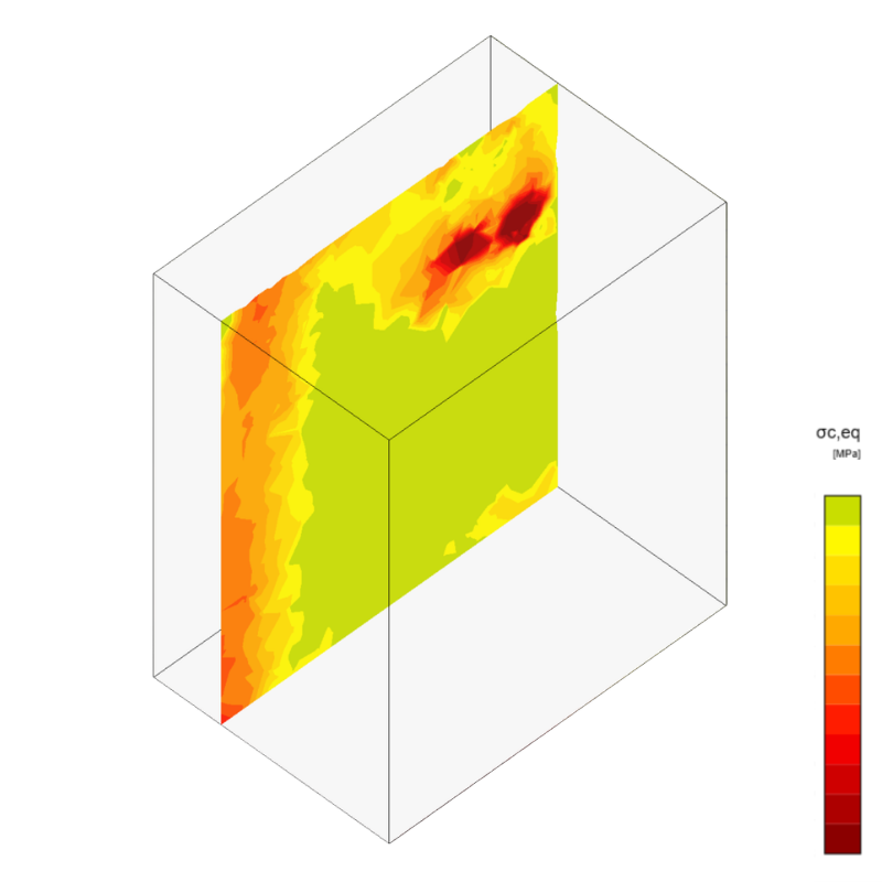 Stress in concrete – section view