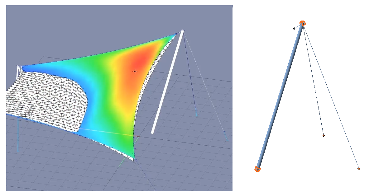 Membrane roof mast