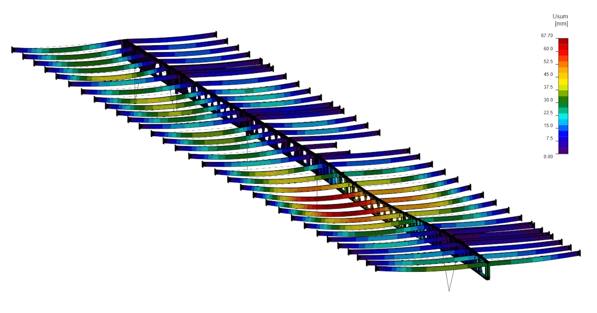 Deflections obtained with GMNIA analysis of the castellated and secondary beams.