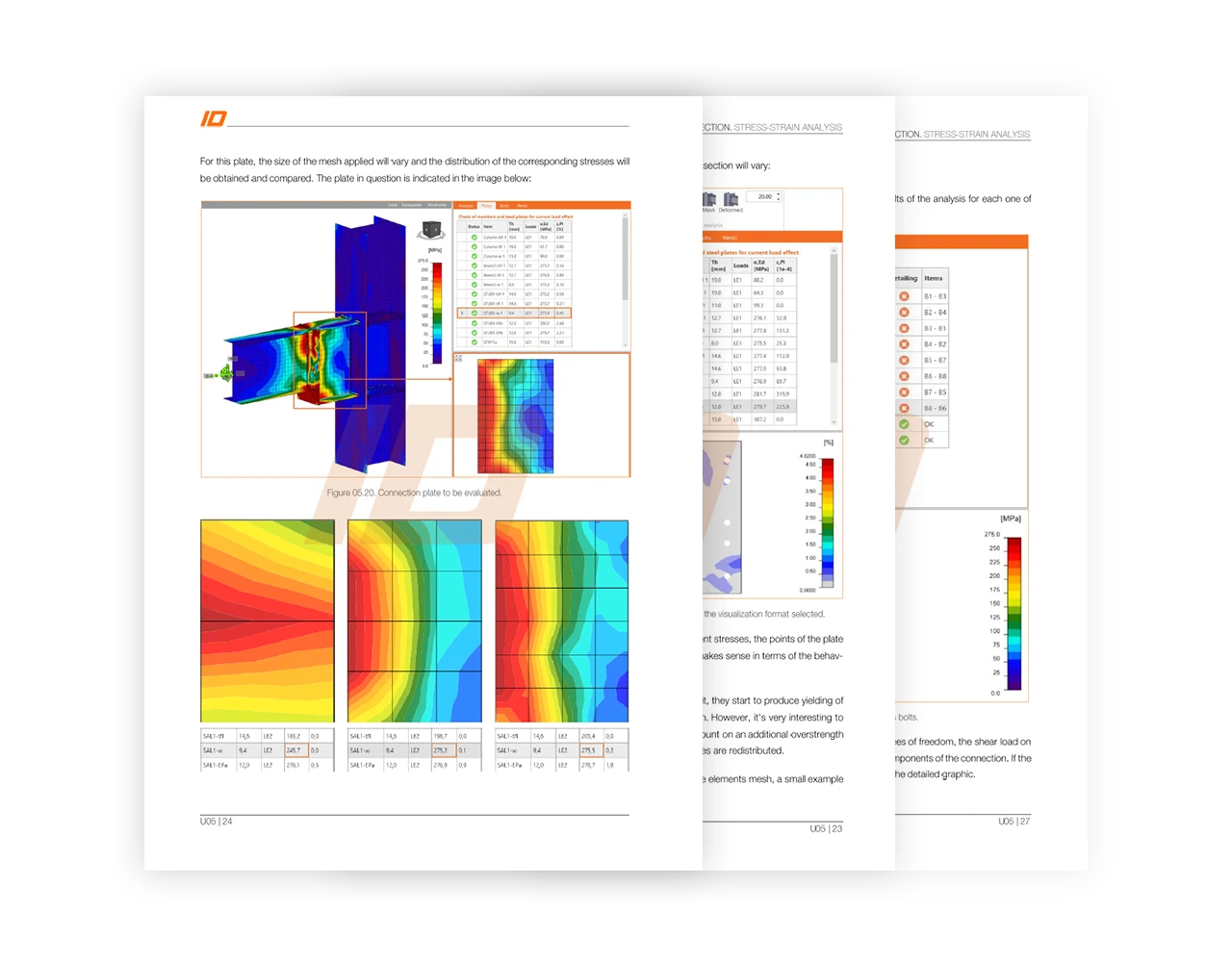Materiale *PDF* complexe