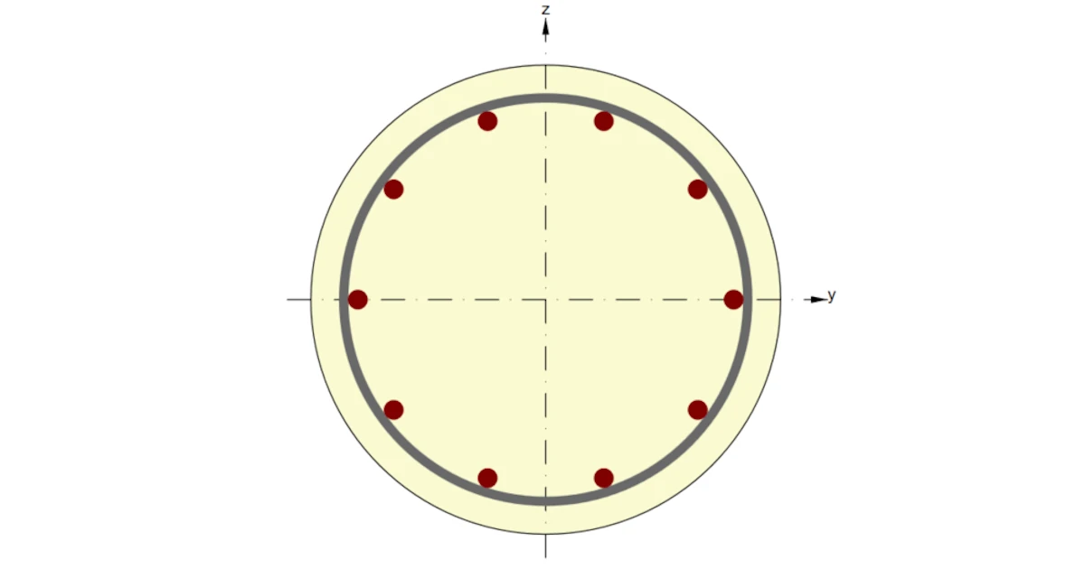 Calculation of the reinforced concrete rounded column with second order effects. EN design code. “P-Delta” effects.