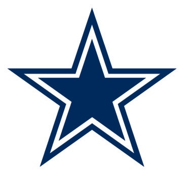 Dallas Cowboys Logo