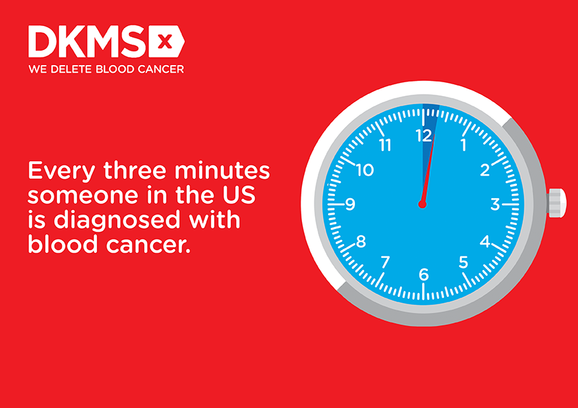 Every 3 minutes graphic