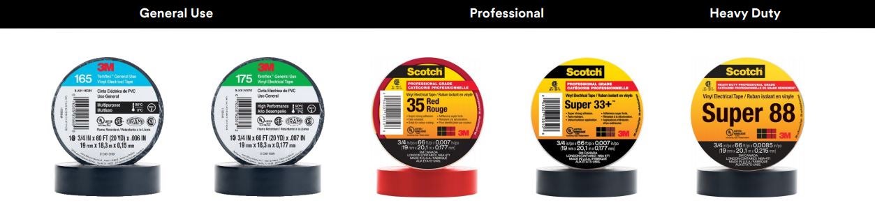 differents products for general use, professionnal and heavy duty