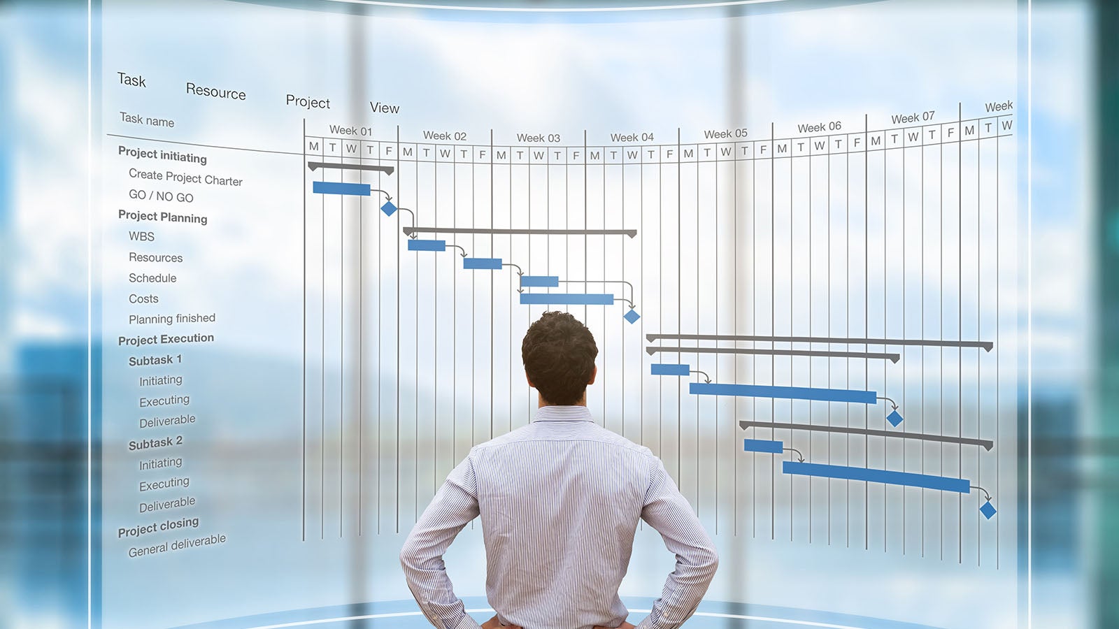 Équipe avec une solide expertise pour vous appuyer dans toutes les phases de la réalisation de vos projets