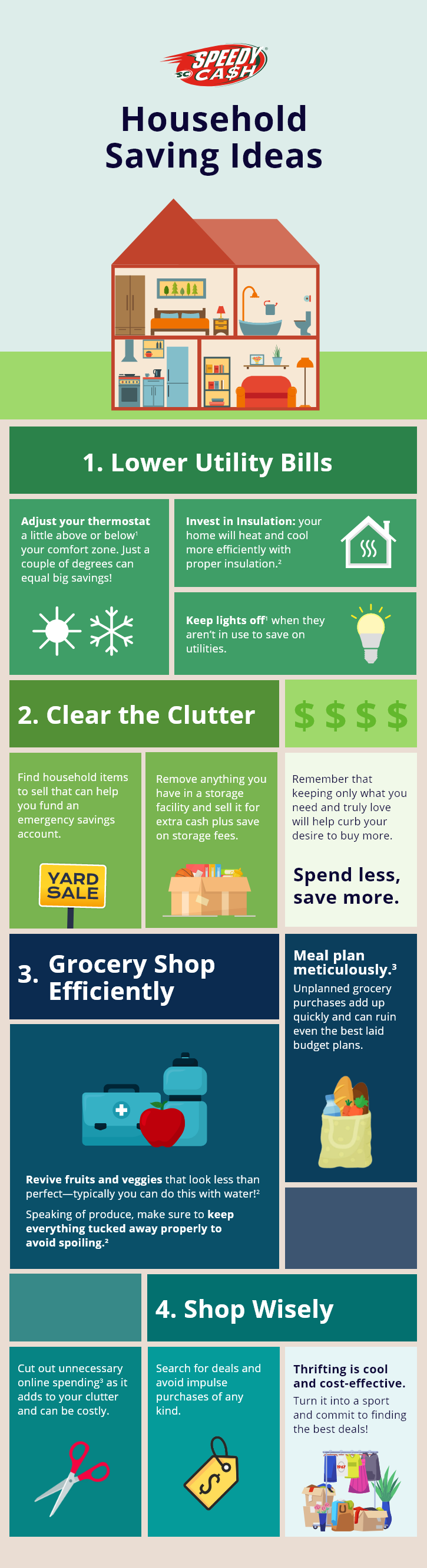 Saving Money For Ways To Save On Mortgage Mortgage How Do I