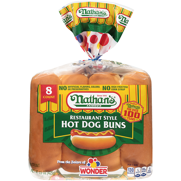 All Products | Nathans