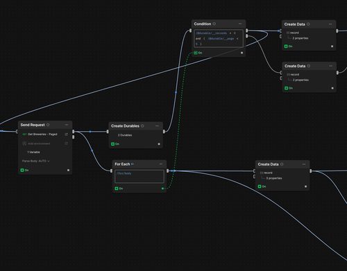 Introducing Postman Flows