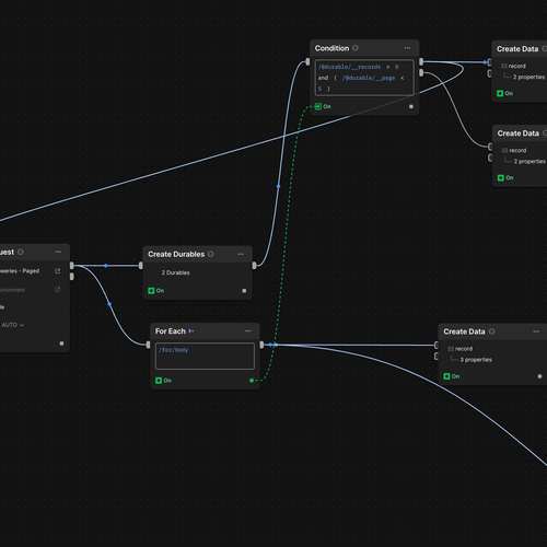 Introducing Postman Flows