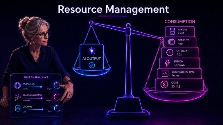 A balance scale weighing a small ‘AI output’ against a heavy stack of consumption (tokens, compute, latency, energy, engineering time and cost), with tuning dials for model size, reasoning depth and caching.