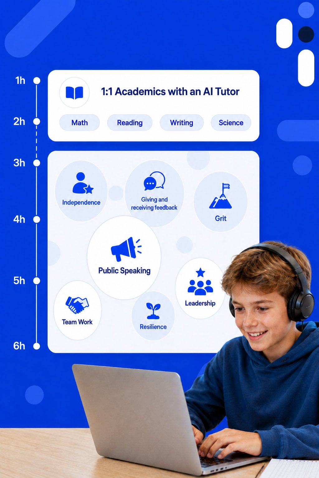 What if <span>two hours of academics</span> unlocked the rest of the school day?