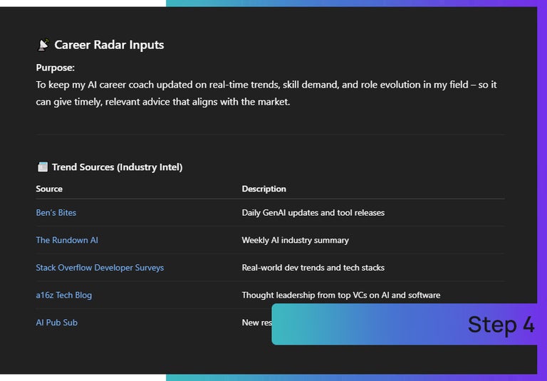 Building an Ai coach in ChatGPT, step 4.