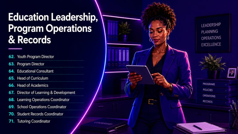 Education Leadership, Program Operations & Records
