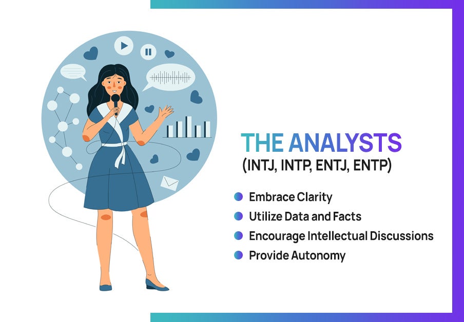 Personality types in a revolution : r/mbti