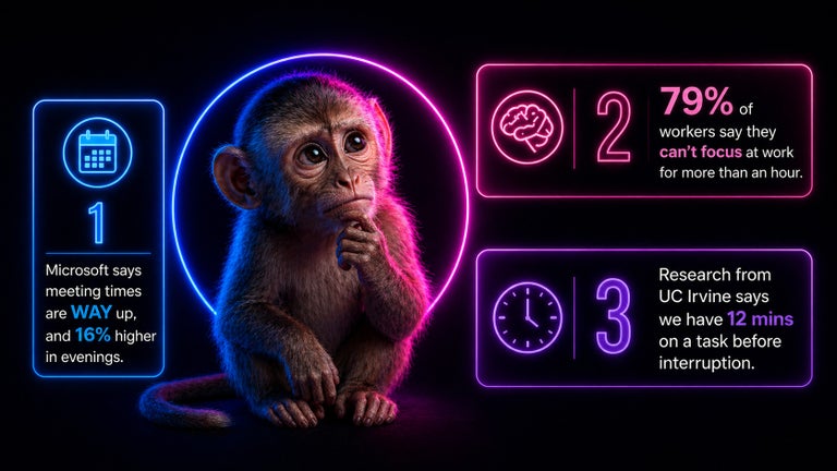 Office culture is not AI friendly - monkey infographic. 