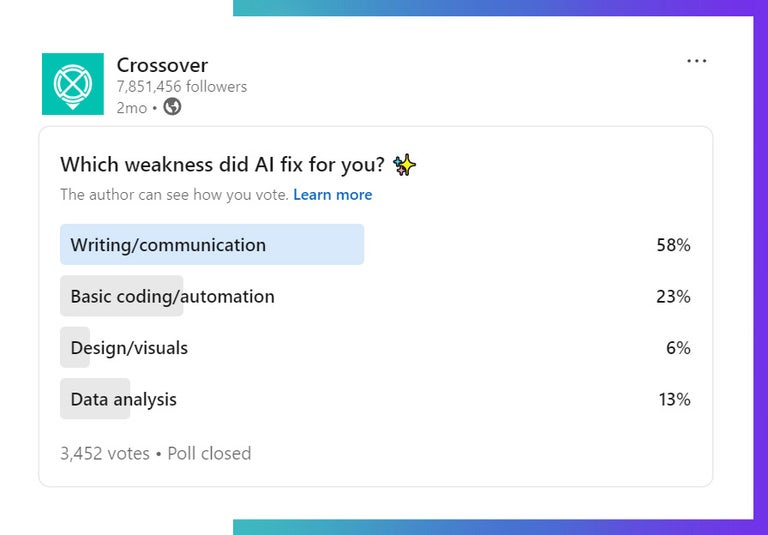 Crossover poll 2024, which weakness did AI fix for you. 