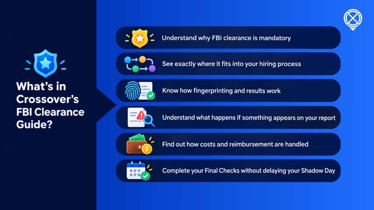 What's in Crossovers FBI Clearance guide?