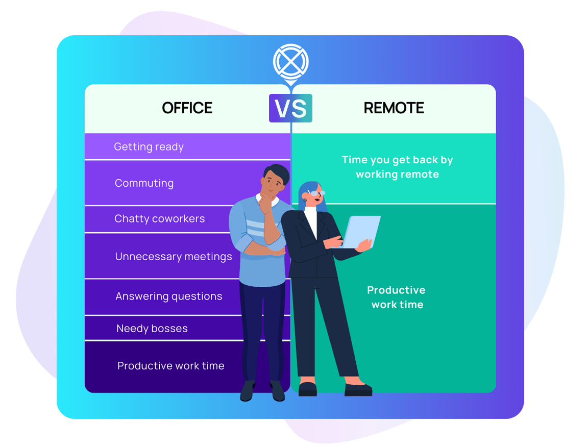 How <span>40 hours</span> changes lives