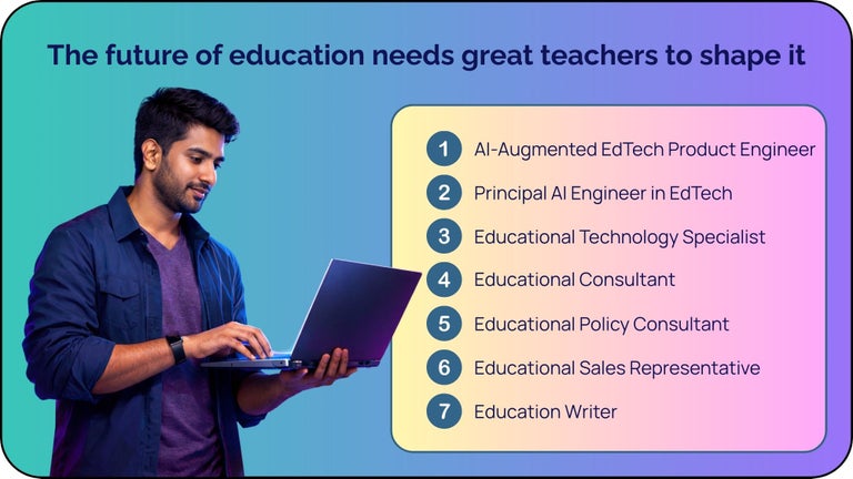 EdTech & Education Innovation