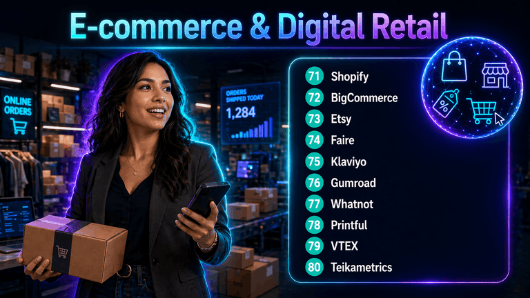 E-commerce & Digital Retail