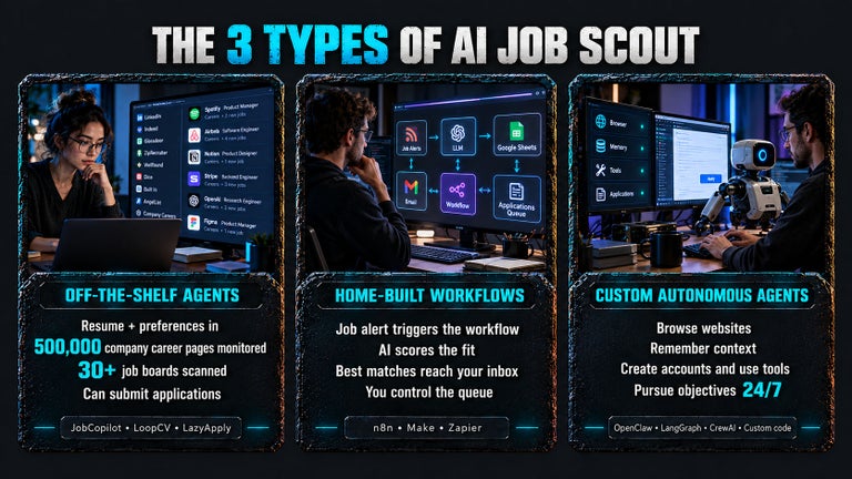 3 Types of Ai Job Scout