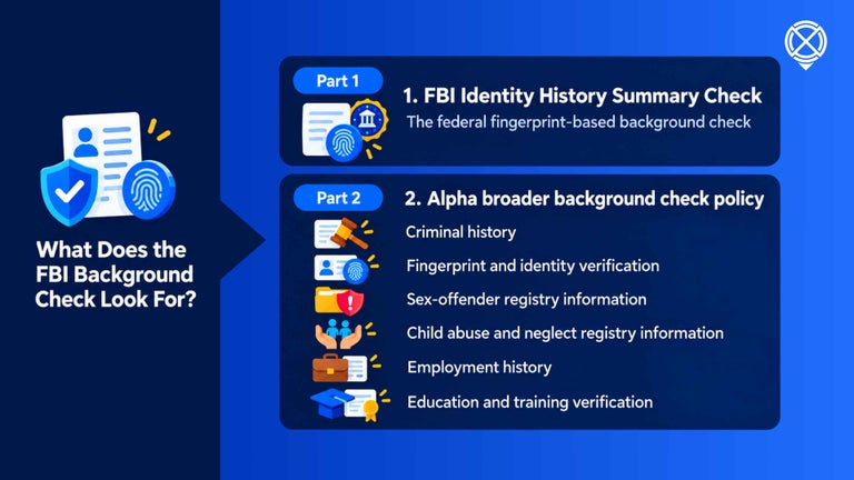 What does the FBI background check look for? Graphic. 