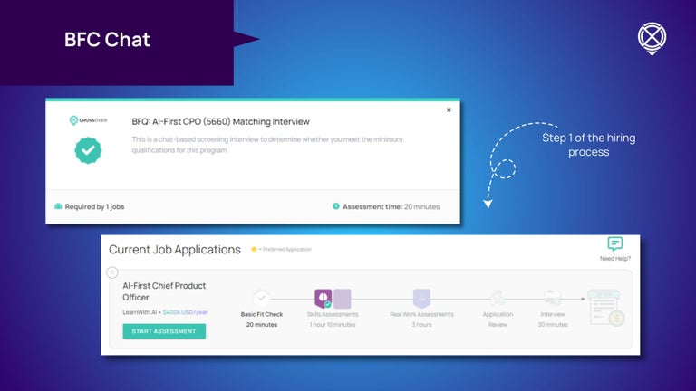 Basic fit chat - the purpose of the AI chatbot on Crossover. 