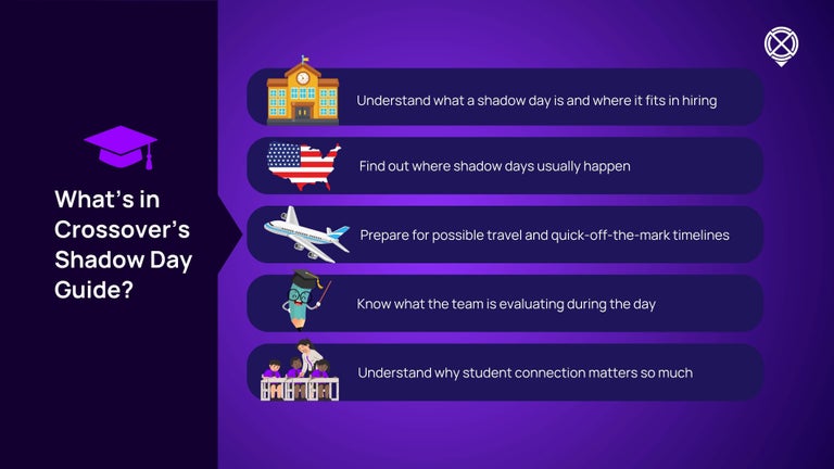 What's in Crossovers shadow day guide.