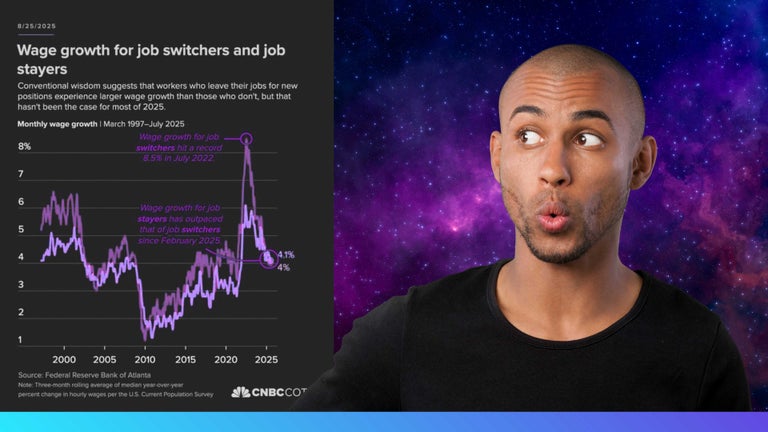 CNBC Wage Growth for job Switchers and Job Stayers.