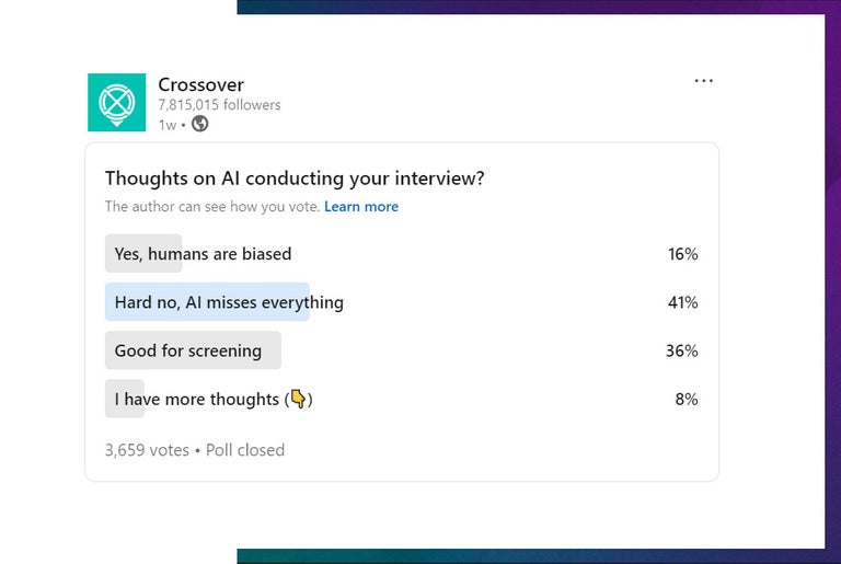 Crossover poll 2025, Ai interview results.