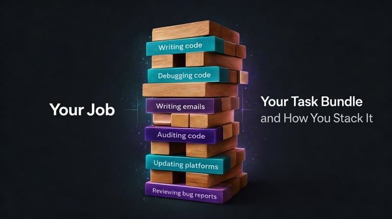 Your job is a bundle of tasks.