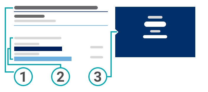 Section B of the new bill format for Small/Medium Business User bills