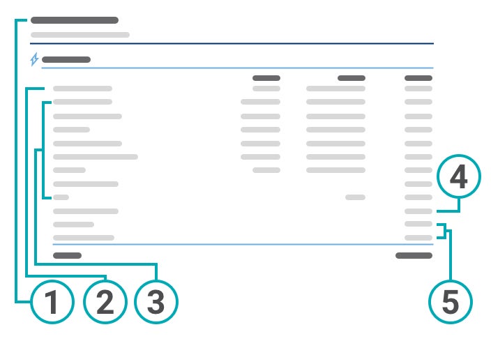 Section C of Quarterly Hour bill format