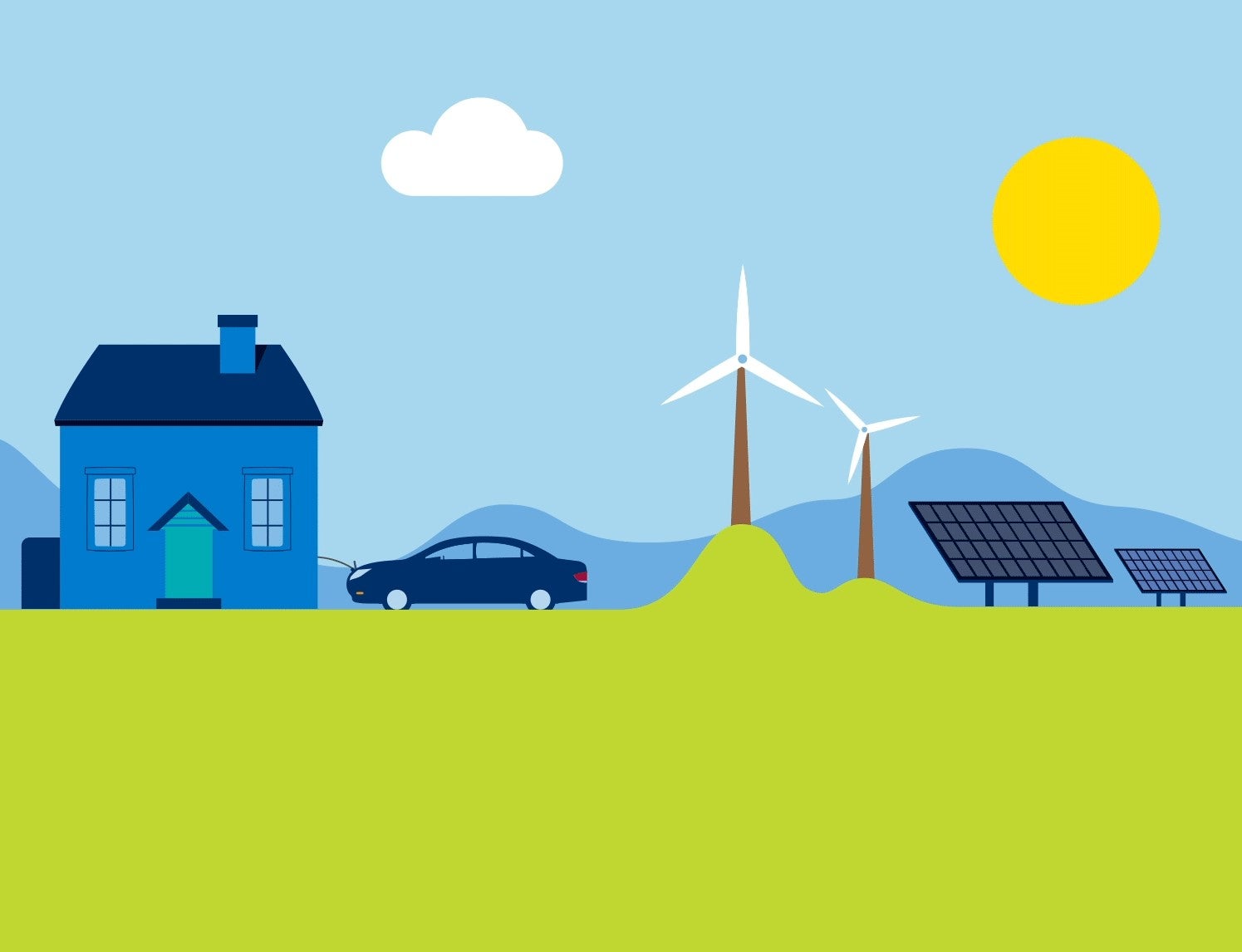 Cartoon landscape with solar panels, home, electric vehicle and windmill.