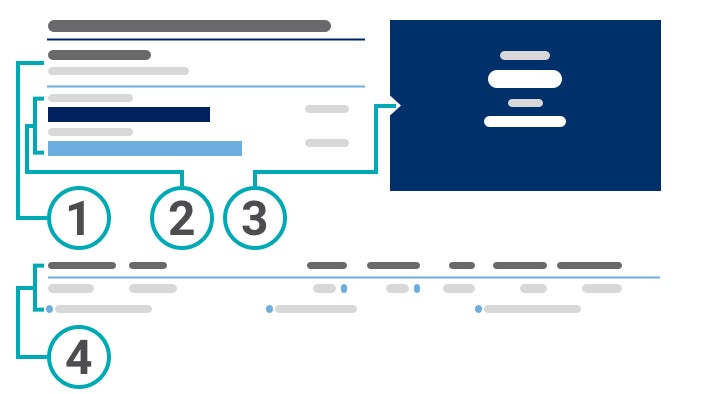 New Commercial Electricity Bill Format - Section B