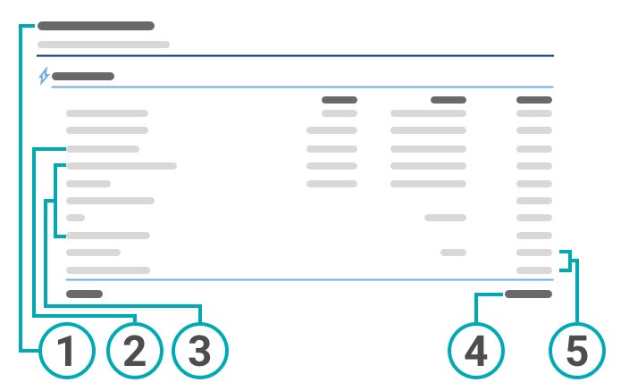 New Commercial Electricity Bill Format - Section C