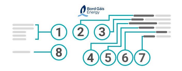 Fuel Variation Tariff commercial gas new bill format - Section A