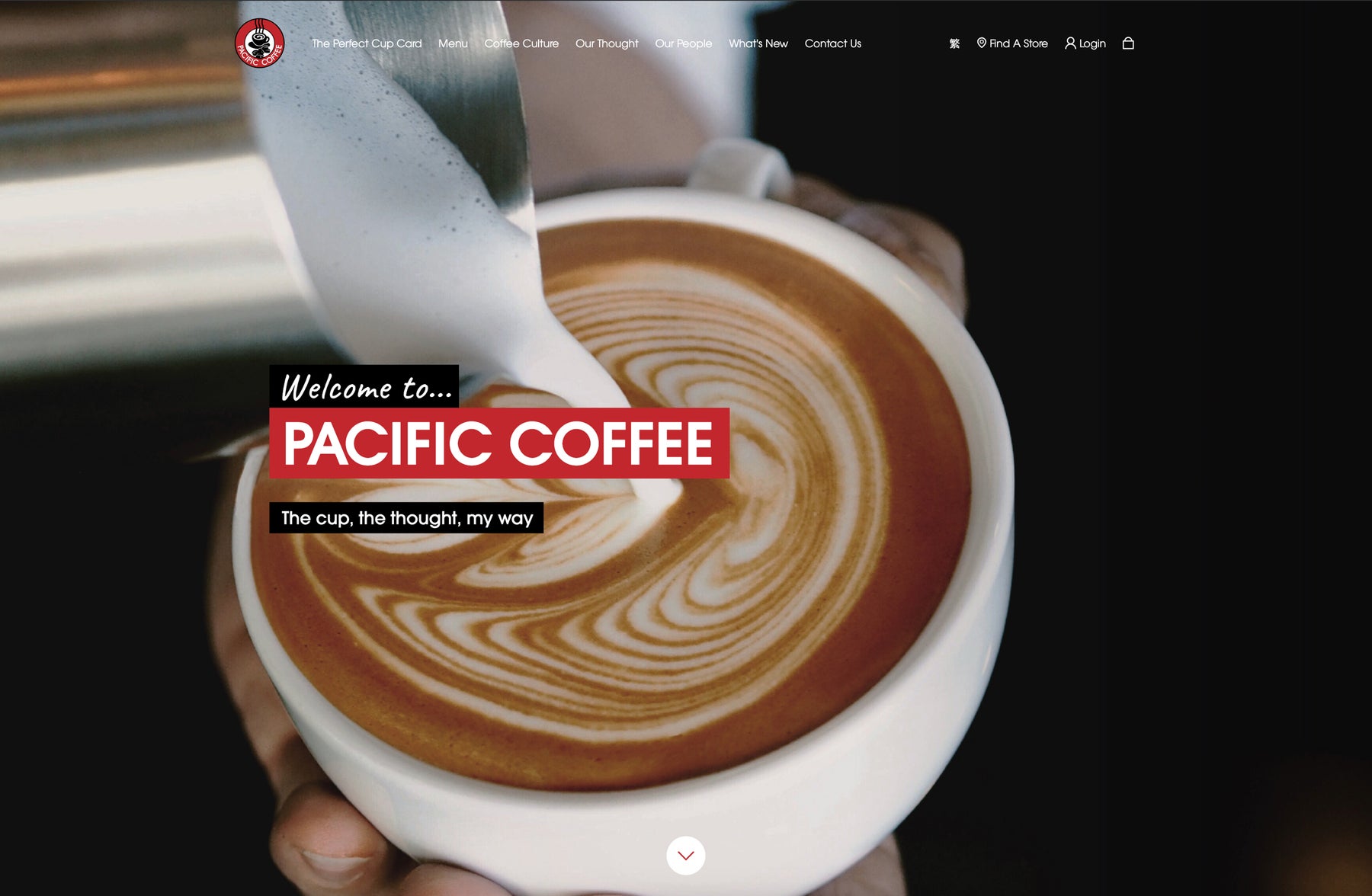 Hong Kong  Development Pacific Coffee Flips