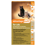 Advantage multi for dogs side effects sales
