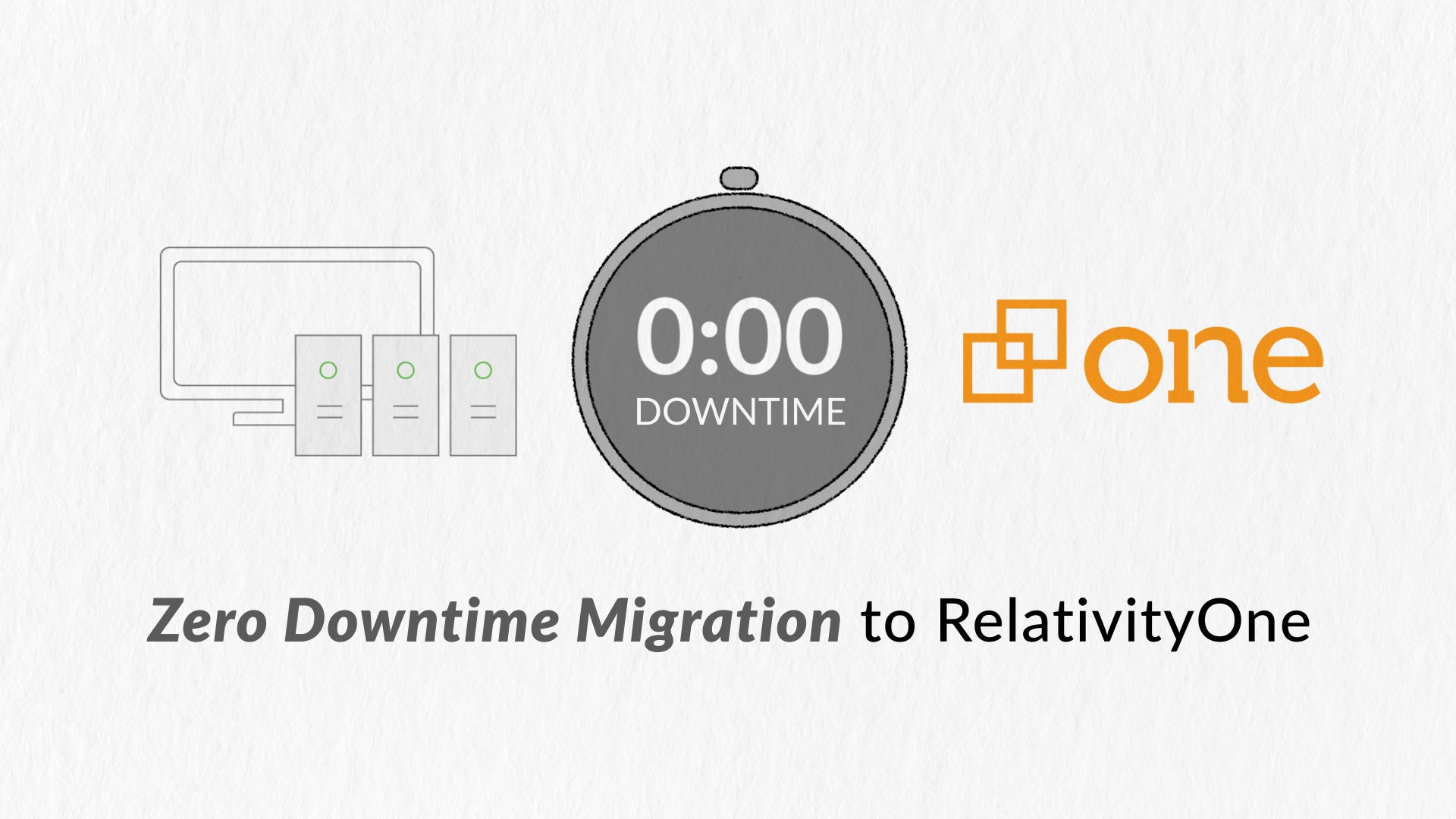 RelOne Migration