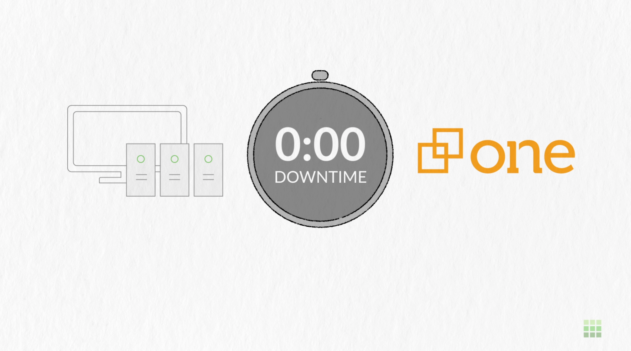 Our Zero Downtime RelativityOne Migration Workflow