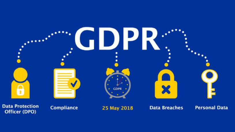 GDPR in Effect: What US Companies Need to Know
